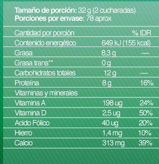 DOS PINOS Powered Milk "Leche Pinito" Whole Milk, 14 oz